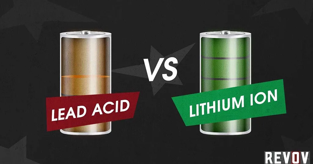 Filing Solar Power Permits in 2020? Consider Following Important Factors